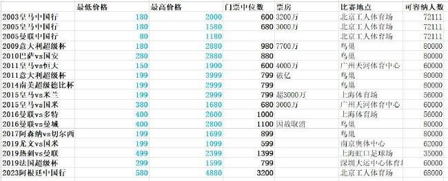 不良网站免费入口